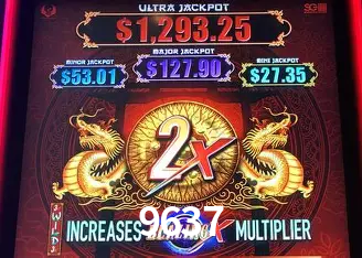 Descubra o Mundo do Cassino Online com 9637